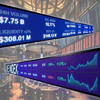 Leadleds Electronic Led Ticker Tape Display Board Digital Signage with SDK Docking Stock Market Financial News