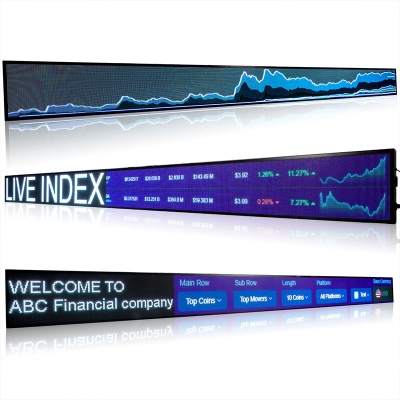 Leadleds Electronic Led Ticker Tape Display Board Digital Signage with SDK Docking Stock Market Financial News