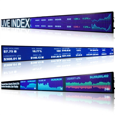 Leadleds Electronic Led Ticker Tape Display Board Digital Signage with SDK Docking Stock Market Finacial News