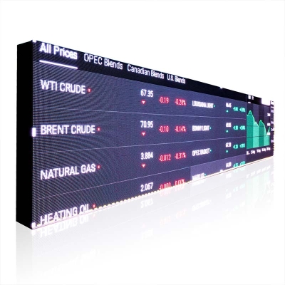 Leadleds 9.4Ft Led Ticker Board Live Stock Display Board RGB Digital Signage With SDK Docking Stock Market Finacial News