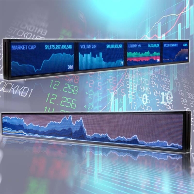 Leadleds Electronic Led Ticker Tape Display Board Digital Signage with SDK Docking Stock Market Finacial News