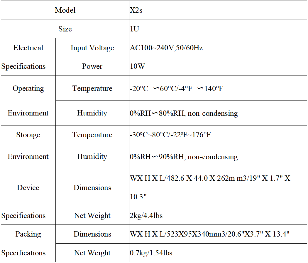 led panel screen
