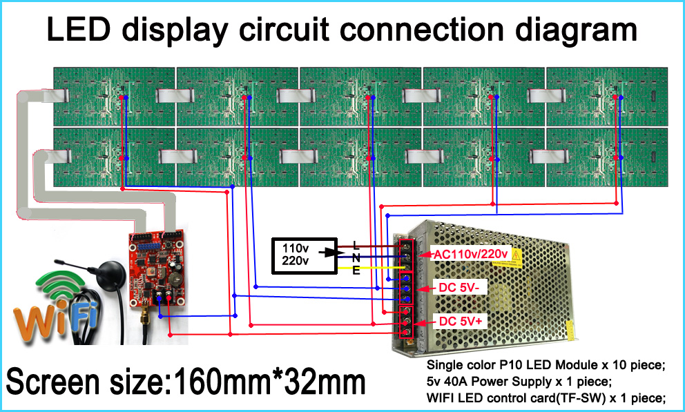 led screen control card